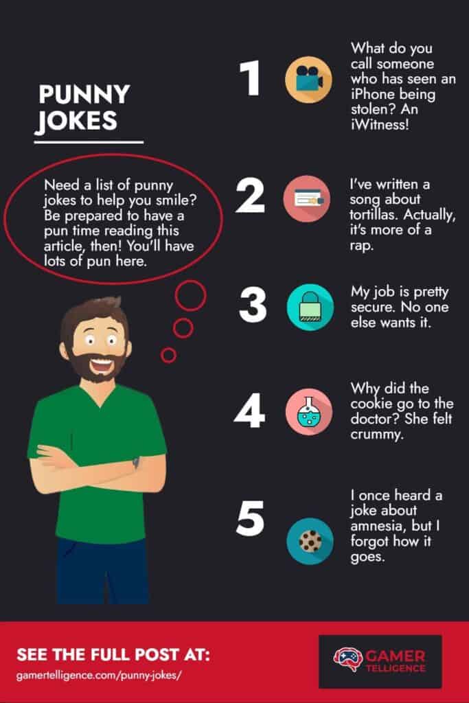 25 Fantastic Punny Jokes - See A Really Wonderful List Of Jokes